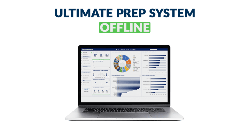Offline version of Ultimate Prep System
