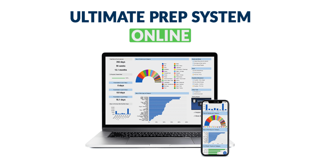 Online Dashboard Of Ultimate Prep System
